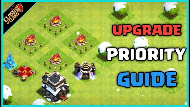 TH 9 UPGRADE GUIDE PRIORITY 2020 [Hindi] -Clash Of Clans !