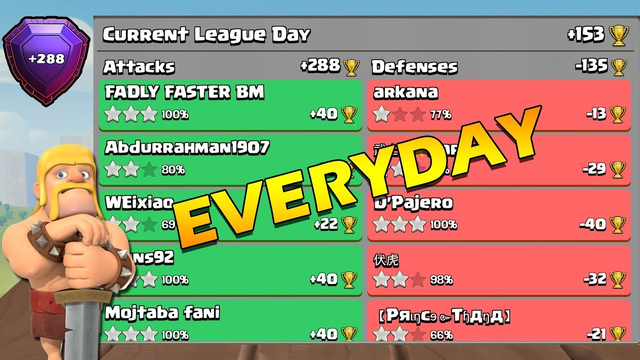 Legend League Attacks April day 5 | TH13 Best Attack Strategy | Clash of Clans