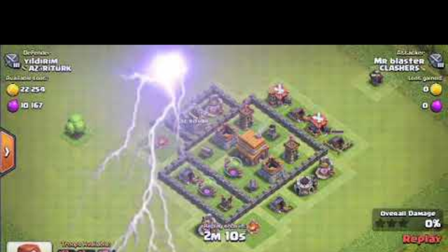 Clash of clans. Wizard splash for beginners