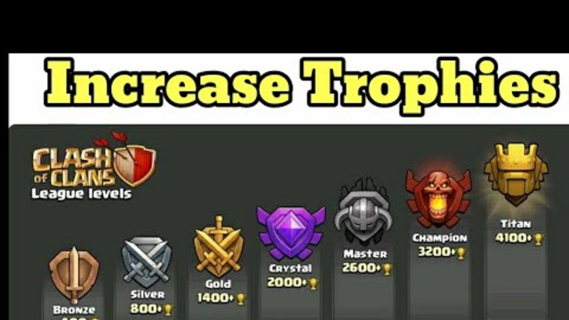 HOW TO INCREASE TROPHIES FOR BEGINNERS | CLASH OF CLANS | MAYUR GAMER |