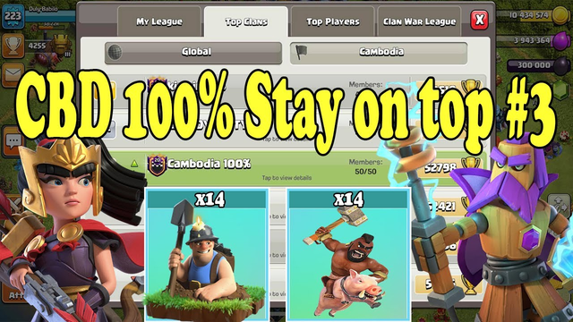 BEST STRATEGY HOG MINER DESTROY 3 STARS TH 13 (Clash of Clans)