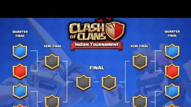 Registration starts | clash of clans | tournament