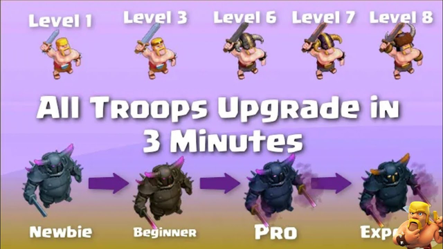 Upgrade All Troops in 3 Minutes |  Clash of Clans All Troops Upgrades in Every Level