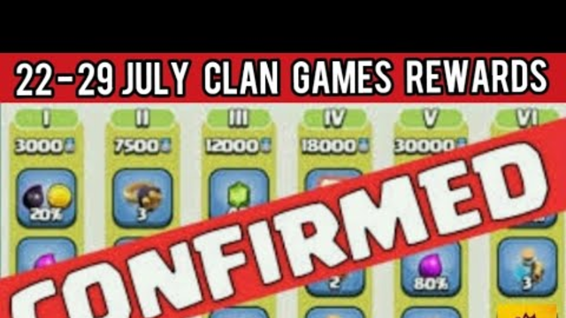 July 2020 season clan games all rewards information confirmed clash of clans #coc Sumit 007