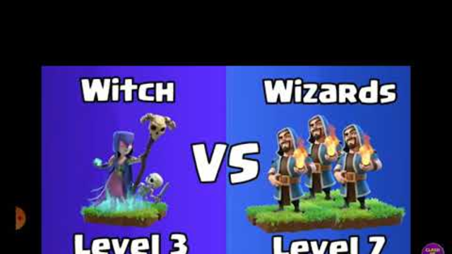 All level Wizard vs all level wich Clash of Clans