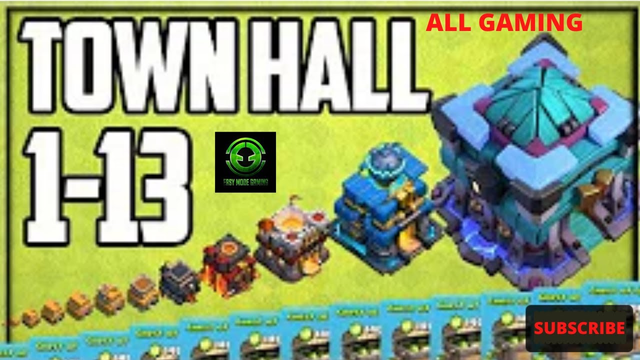 ALL Town Halls 1-13 Attack 3 star STRATEGY || Clash of clans 2020