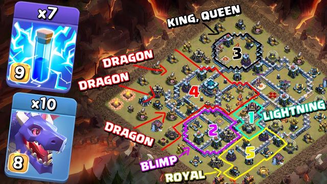 New Dragon Smash 10 Dragon + 7 Lightning Spell Town Hall 13 Attack Strategy Clash of Clans