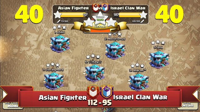 ELITE WAR TH13!! Best 3 Stars War Attack Strategy - 40 Vs 40 Learn How to Win ( Clash of Clans )