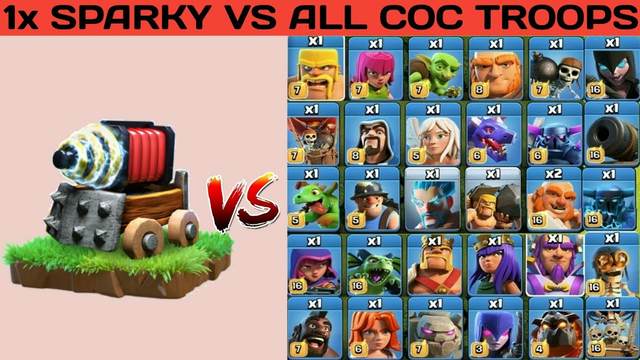 Sparky VS All COC Troops | Clash of Clans