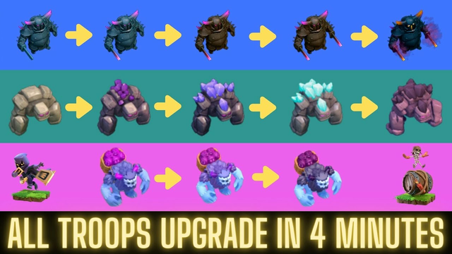 Upgrading All Troops in 4 Minutes ! Clash of Clans All Troops Level with Super Troops | COC Upgrade