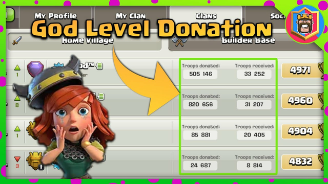 Best High Donation Clans In Clash of Clans | 4 Best Request N Leave Clans In Clash of Clans