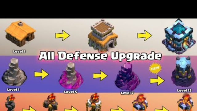 Upgrading All Defense in 4 Minutes | Clash of Clans All Defense Level