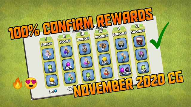 100% confirm rewards of ClanGame (November 2020) Clash Of Clans!