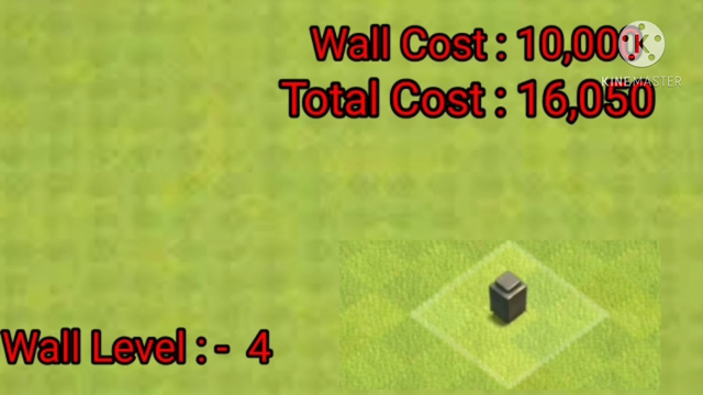 Clash of Clans.... Level 1 - max walls with Cost