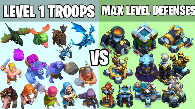 Level 1 Troops Vs Max Level Defenses | Clash of clans
