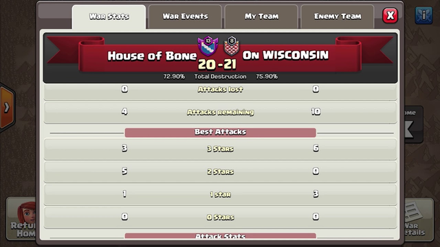 House of Bone Clash of Clans Epic War Results January 24, 2021