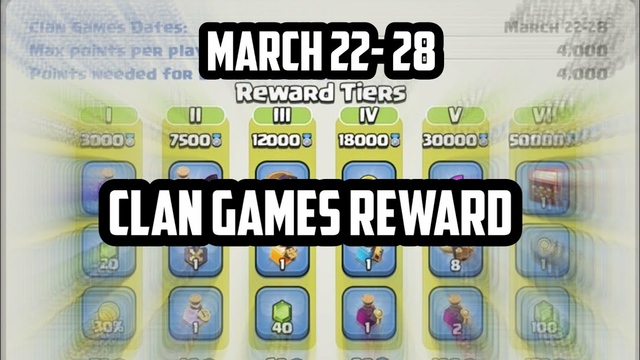 CLAN GAMES REWARDS MARCH 22- 28 | CLASH OF CLANS CLAN GAMES REWARD | MARCH 22-28 |