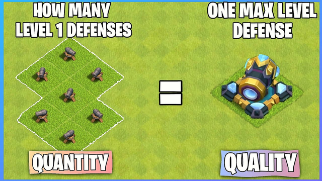 Quantity (Level 1 Defenses) Vs Quality(Max Level Defense) | Max Vs Level 1 | Clash of clans