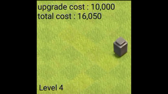 Total cost to max all walls in clash of clans | #shorts #clashofclans #coc #goldpassgiveaway #sandy