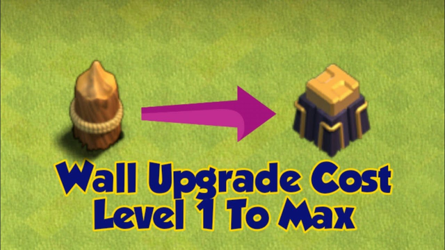 Wall Upgrade Cost | Level 1 To Max | Clash Of Clans |TH-14 | Top Base #Shorts #ENOM #COC