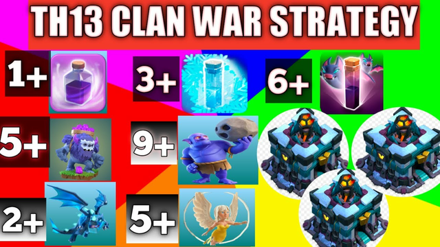 TH13 CLAN WAR STRATEGY CLASH OF CLANS || YETI,BOWLER,HEALER,EDRAG COMBINATIONS