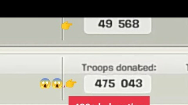 Most donation clan in coc (clash of clans)