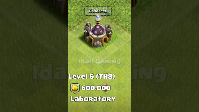 Laboratory Level 1 to 12 (Max) in Clash of Clans with Animation and Cost. ll YT #Shorts ll #Lab #COC