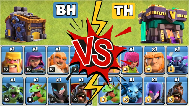 Same Level | BH Troops vs TH-14 Troops - Clash of Clans