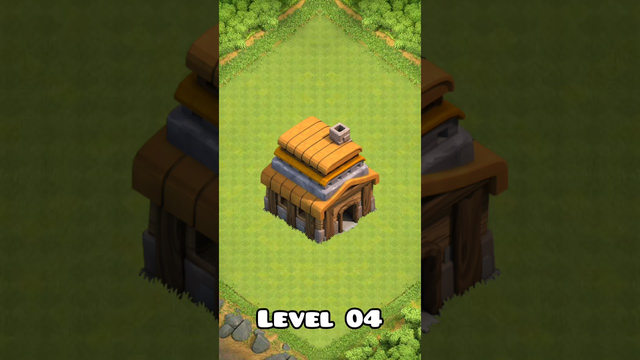 Clash OF Clans Every Town Hall Level (Latest Update/LVL1-LVL14)
