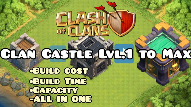 Clash Of Clans Every CLAN CASTLE Level (Latest Update/LVL1-LVL10)