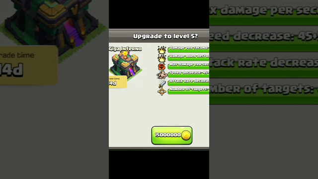 Upgrading My Max Townhall14 To 5 Star | Clash Of Clans