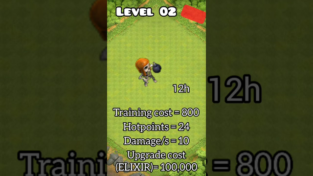 Clash Of Clans Every *WALL BREAKER* Level (Latest Update/LVL1-LVL10)
