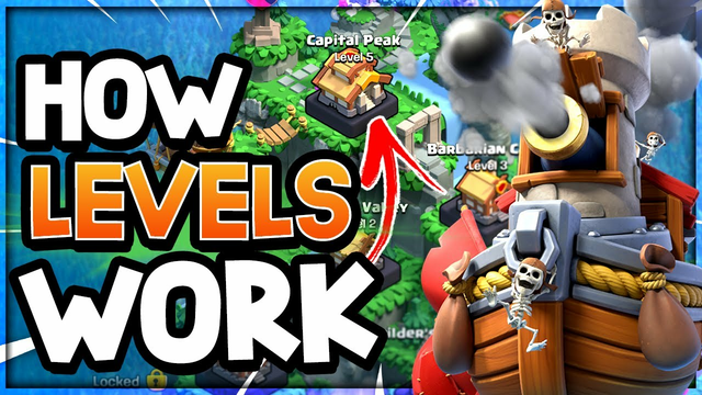 How To Level Up Districts on Clan Capital (Clash of Clans)