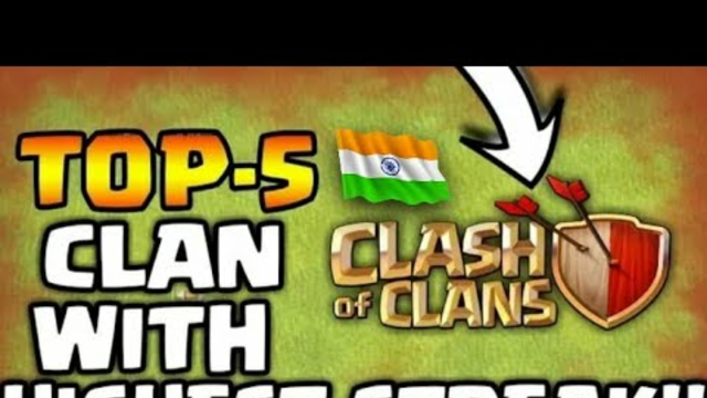 Top 5 Clans With Highest War Win Streak in India | Clash of Clans - COC