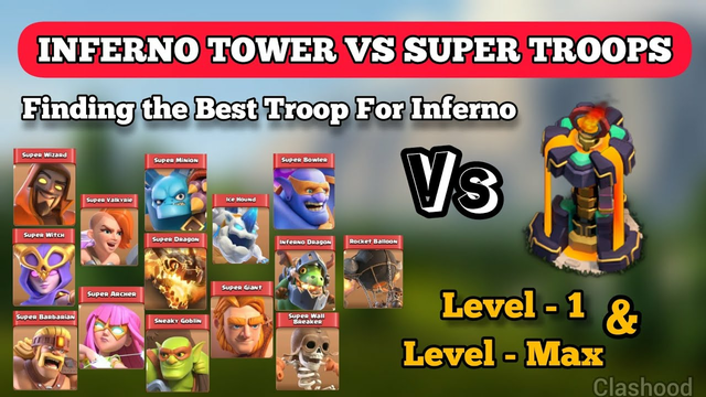 Inferno Tower (Min and Max) Vs Super Troops. @Clash of Clans Clashood
