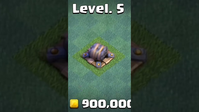 level 1 to max double cannon evaluation |Clash of Clans