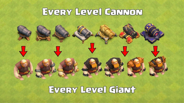 Every Level Giant vs Every Level Cannon | Clash of Clans
