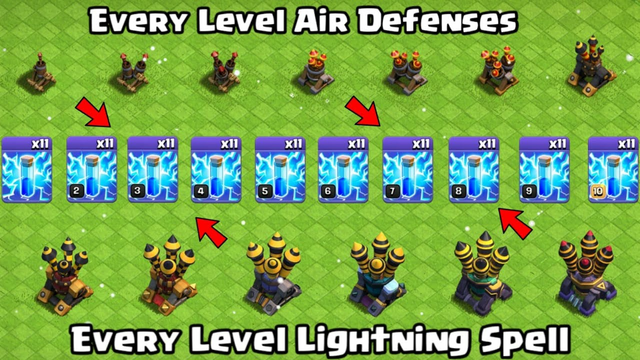 Every Level Lightning Spell (1-10) Vs Every Level Air Defenses (1-13) | Clash Of Clans