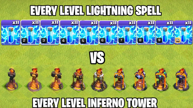 Every Level Lightning Spell Vs Every Level Inferno Tower | Clash of Clans Lightning Spell