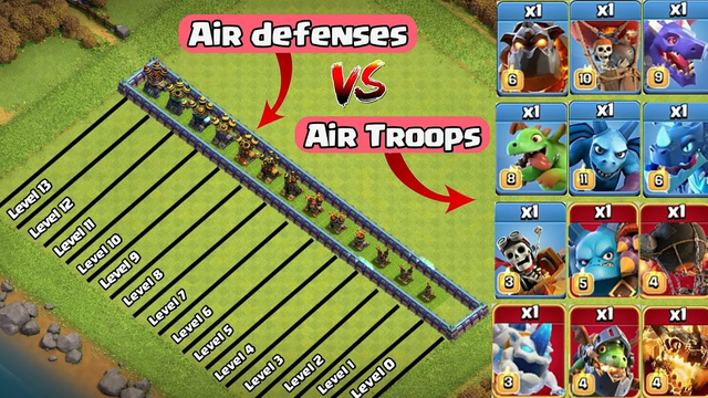 All Level Air Defence Vs All Level Air Troops | Clash Of Clans #clashofclans