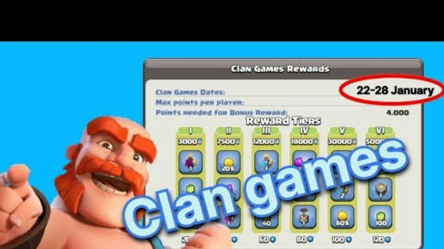 January 2023 clan games rewards in clash of clans.