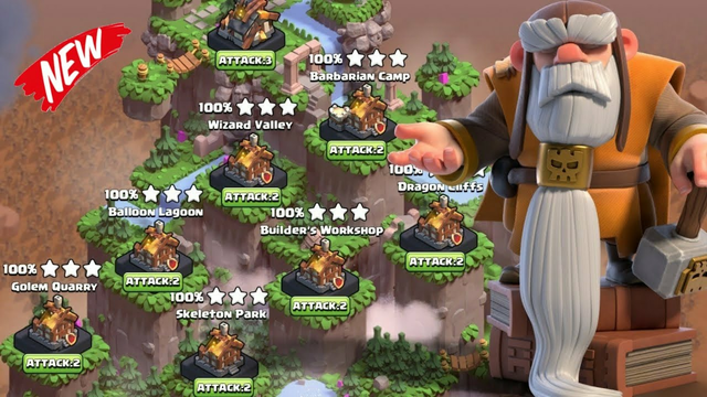 Most Trending Attack Strategy of Clan Capital (Clash of Clans)