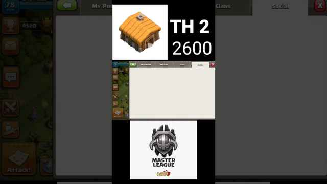 Town hall 2 would Reacard player. Th2 master league (clash of clans ) #shorts