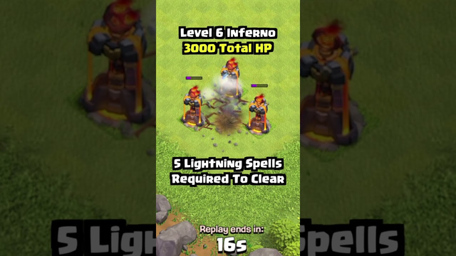 Clash of Clans Beginner Tip: How Zap Quake Works