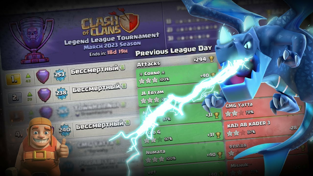Clash of clans top 1 electro dragon attacks swag champion