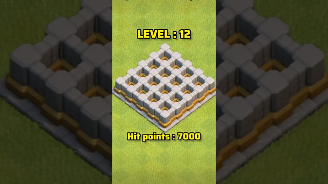 Clash of Clans level 1 to max level walls upgrade | clash of Clans