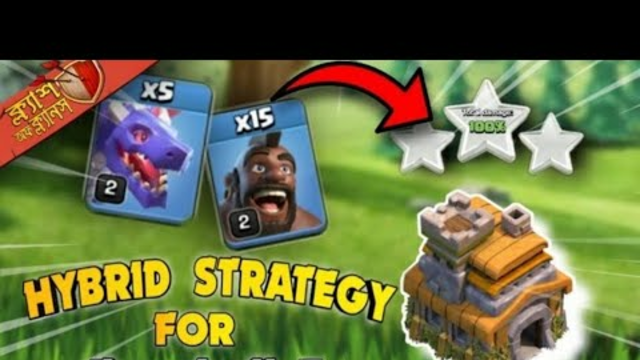 Best th7 strategy||clash of clans|| coc