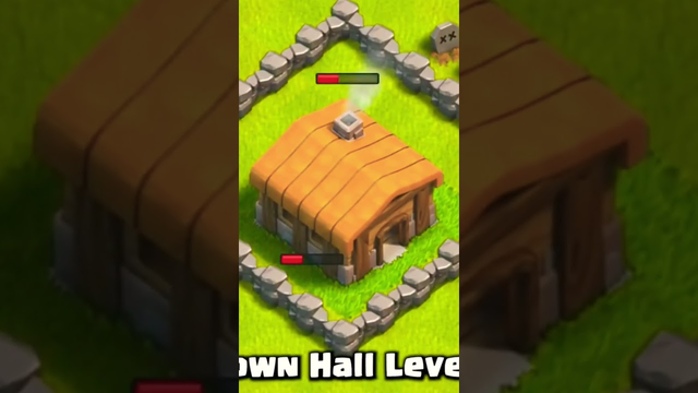 Maxed Player Returns to TH3 (Clash of Clans) #clashofclans #gaming #coc