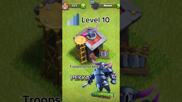 Every level barracks and troop unlocked | Clash of clans