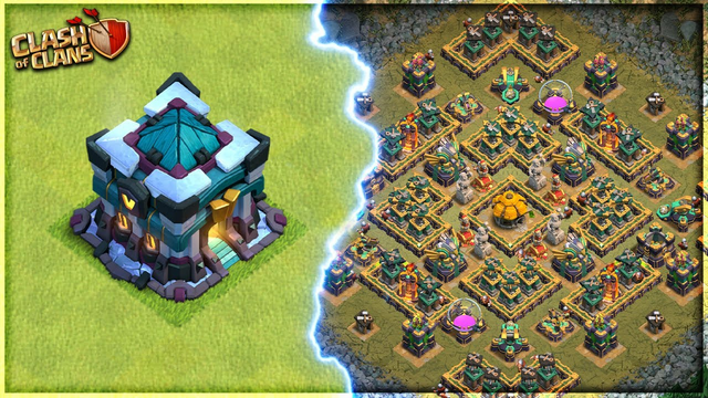 How to 3 Star 'Builderopolis' Goblin Map with Townhall 12 | Clash of Clans